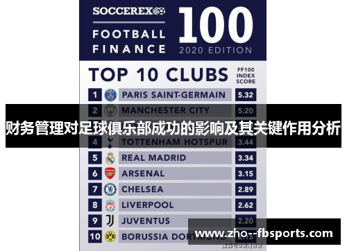 财务管理对足球俱乐部成功的影响及其关键作用分析