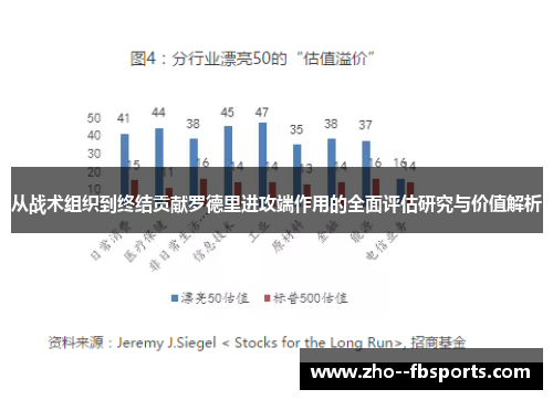 从战术组织到终结贡献罗德里进攻端作用的全面评估研究与价值解析 从战术组织到终结贡献罗德里进攻端作用的全面评估研究与价值解析