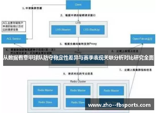 从数据看意甲球队防守稳定性差异与赛季表现关联分析对比研究全面