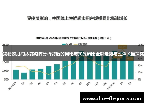揭秘欧冠淘汰赛对阵分析背后的奥秘与实战策略全解走势与胜负关键探究 揭秘欧冠淘汰赛对阵分析背后的奥秘与实战策略全解走势与胜负关键探究